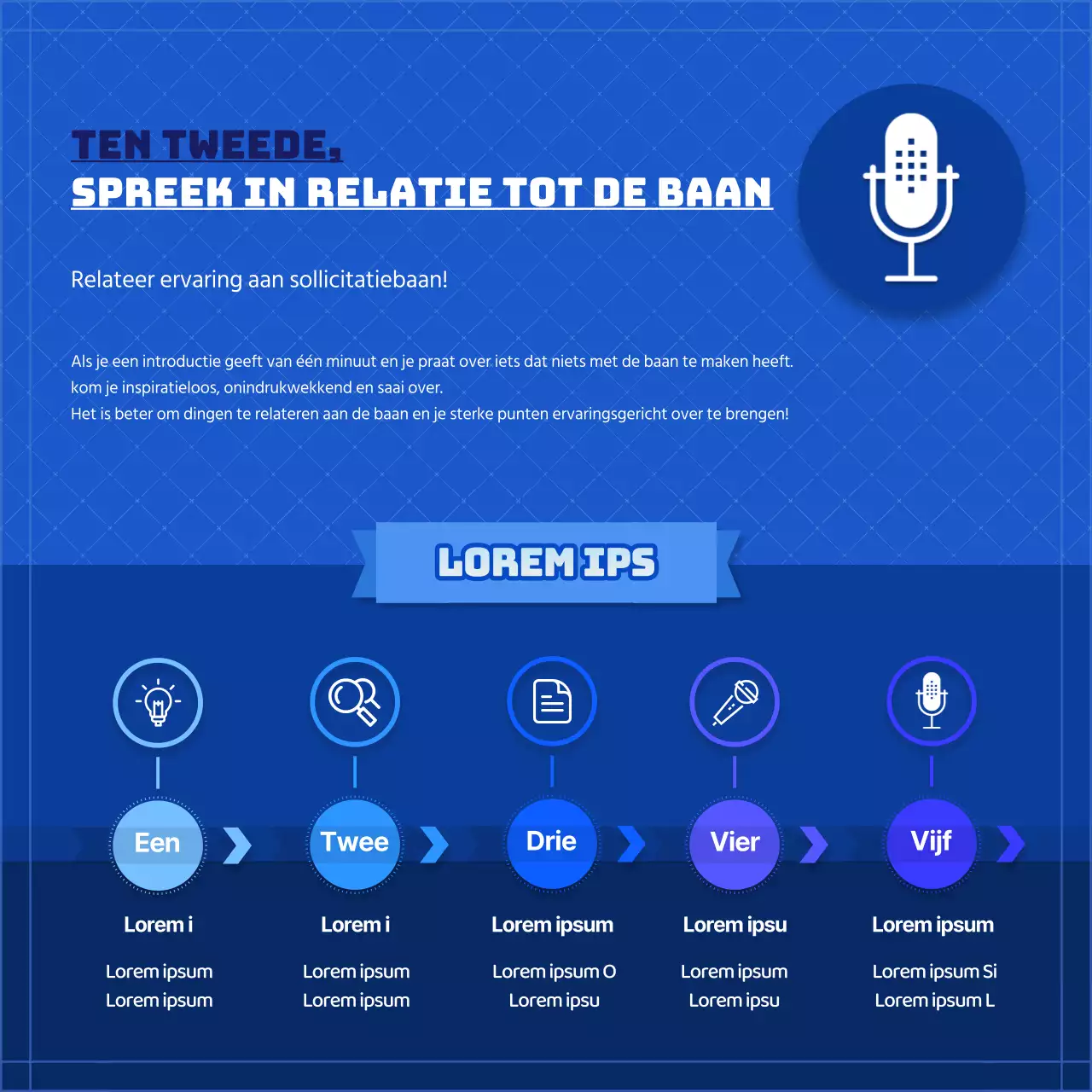 Blauw en paars biokaartnieuws