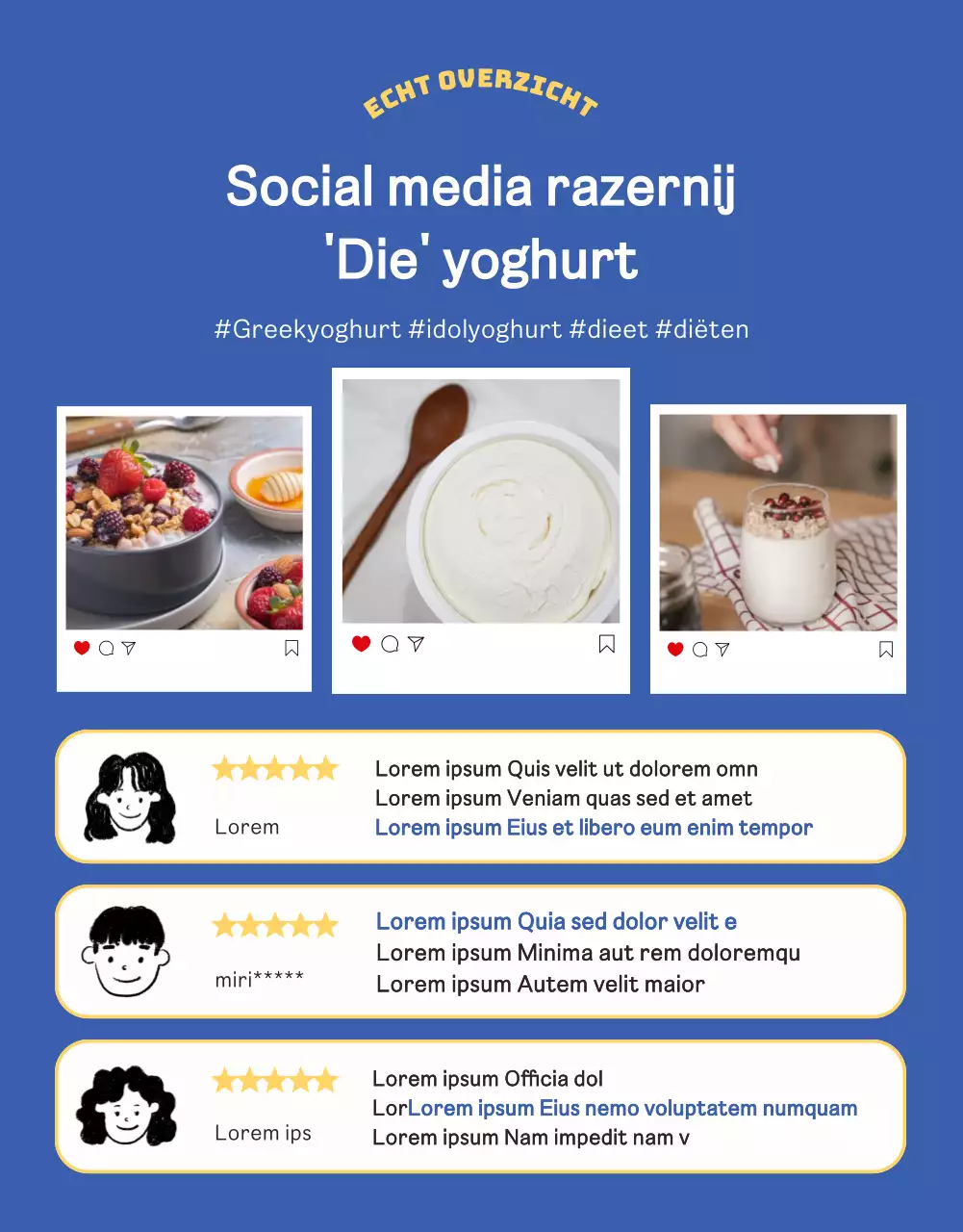 Blauw gele levendige schone Griekse yoghurt detail pagina