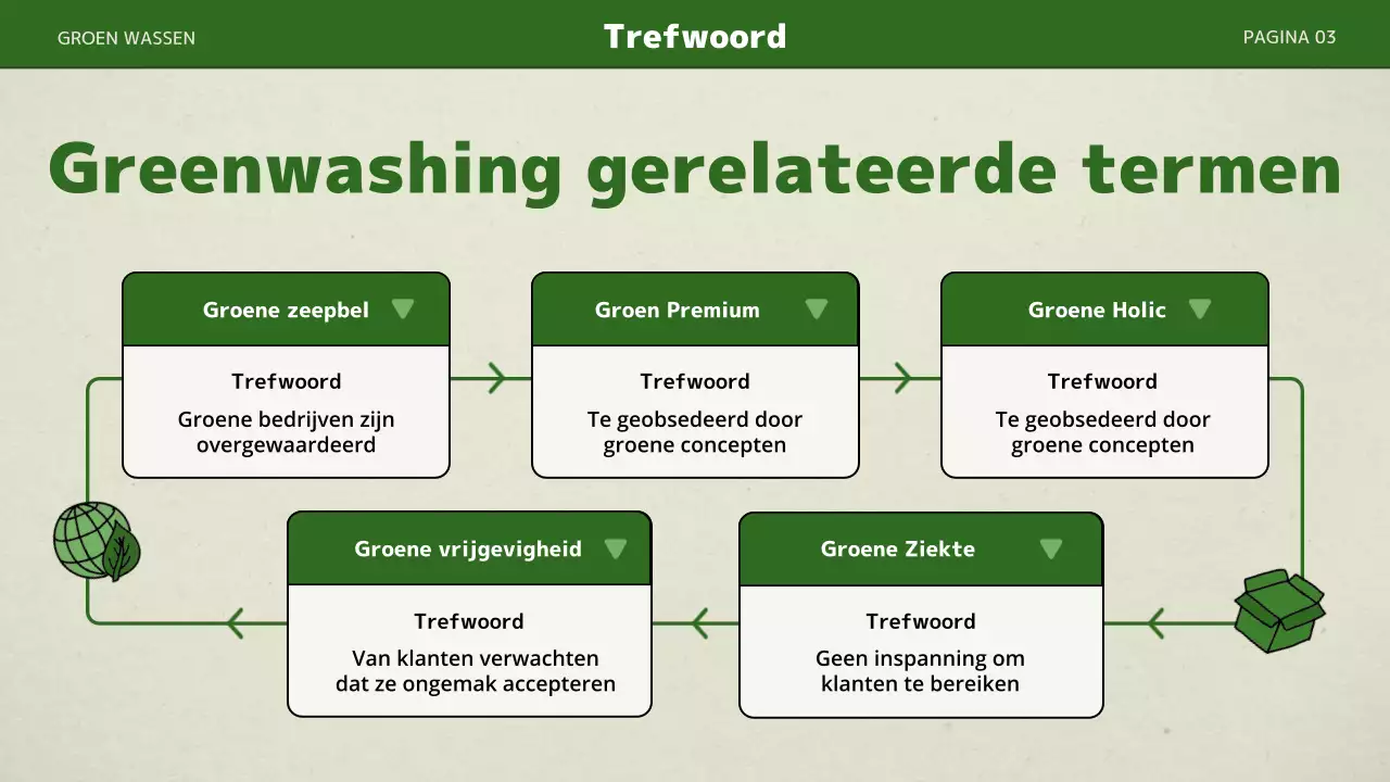 Een eenvoudige presentatie met groene kleuren