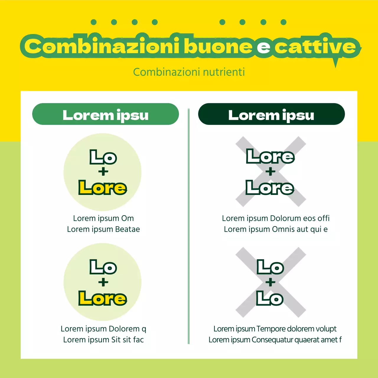 Promuovere i prodotti nutrizionali con illustrazioni gialle e verdi