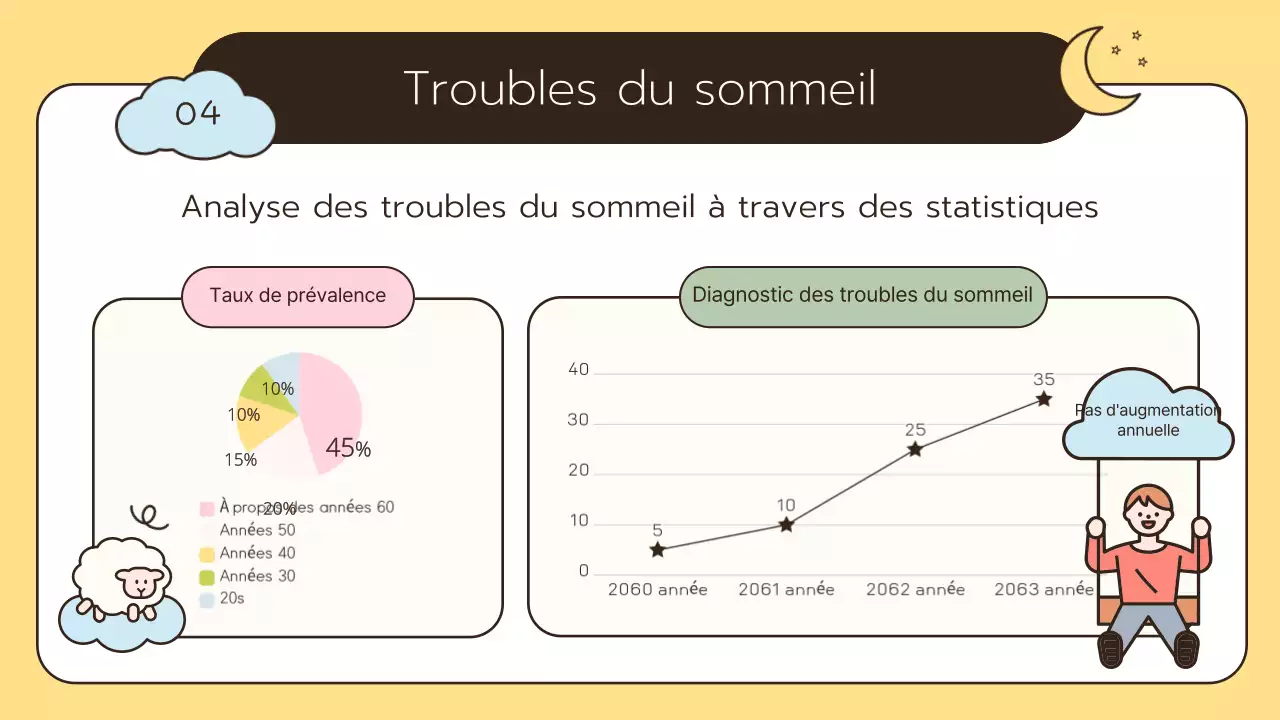 Comment se débarrasser des maux d'estomacSanté féminine