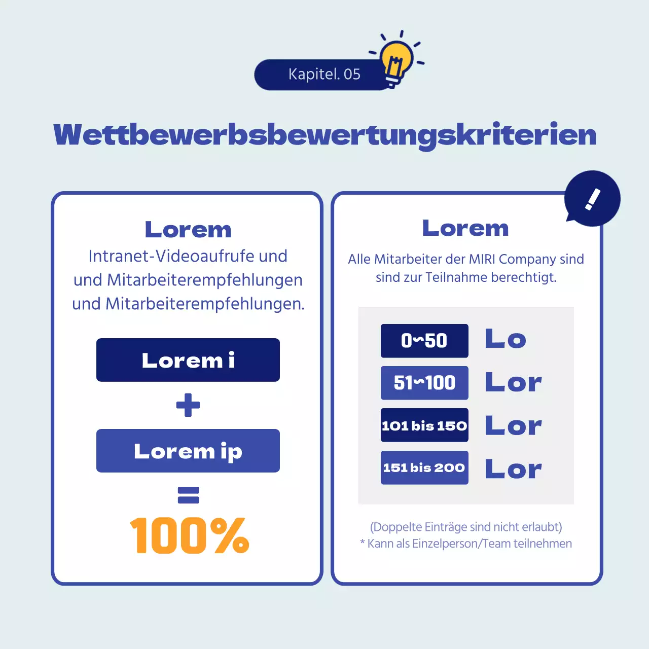Interner Ideenwettbewerb mit blauem Sprechblasenkonzept