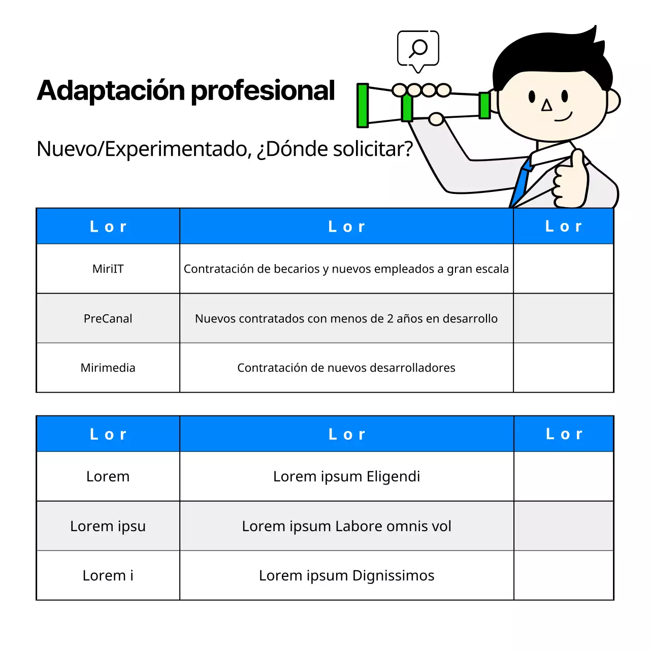 Listados de empleo de empresas de TI con bonitas y sencillas ilustraciones empresariales en azul claro y chartreuse.