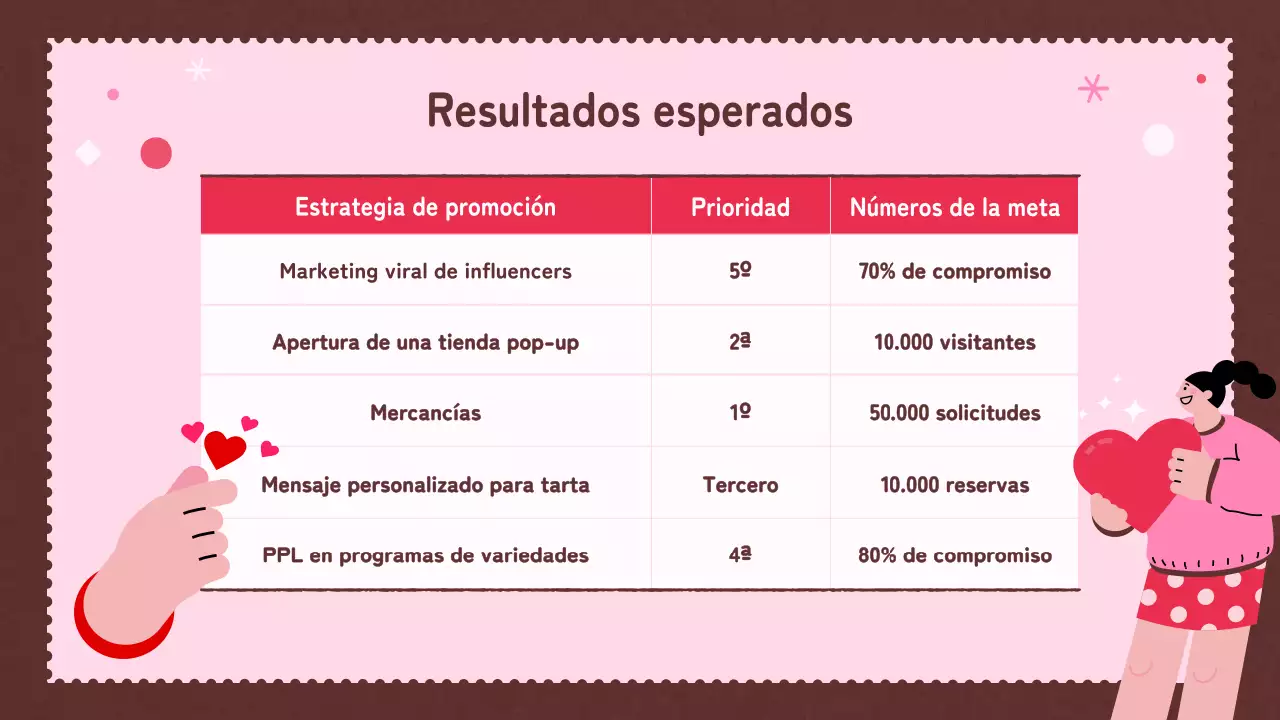 Ideas bonitas y llenas de amor para San Valentín