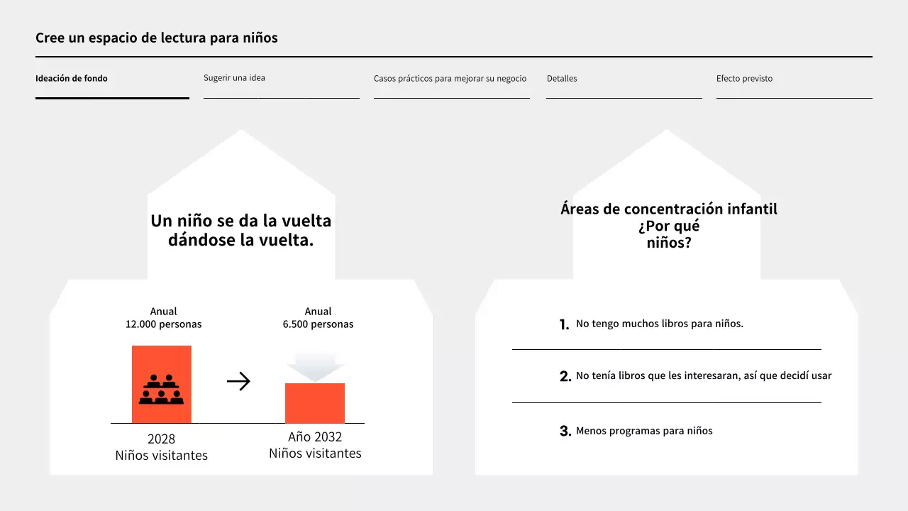 Propuesta de idea de revitalización de una biblioteca sencilla en naranja y gris