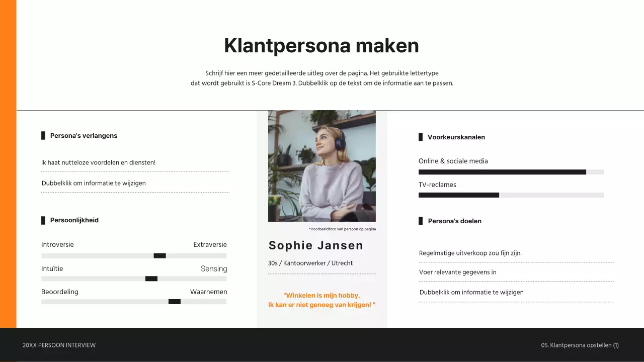 Presentatie klantpersona interview in oranje