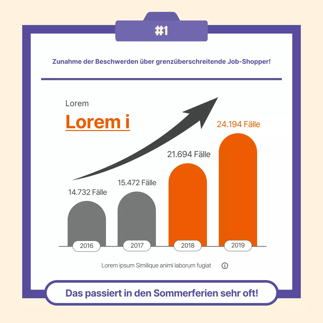 Lila, minimalistische Übersee-Direktwerbung - Schadensprävention erklärt
