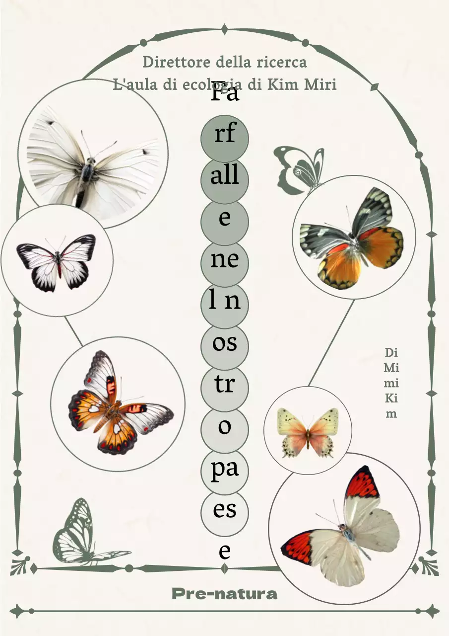 Saggio sull'ecologia delle farfalle con cornice circolare a farfalla in tema beige e verde