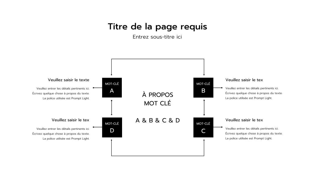 Présentations en noir et blanc