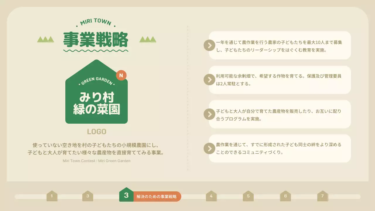 緑 シンプル 共同体 企画書 プレゼンテーション