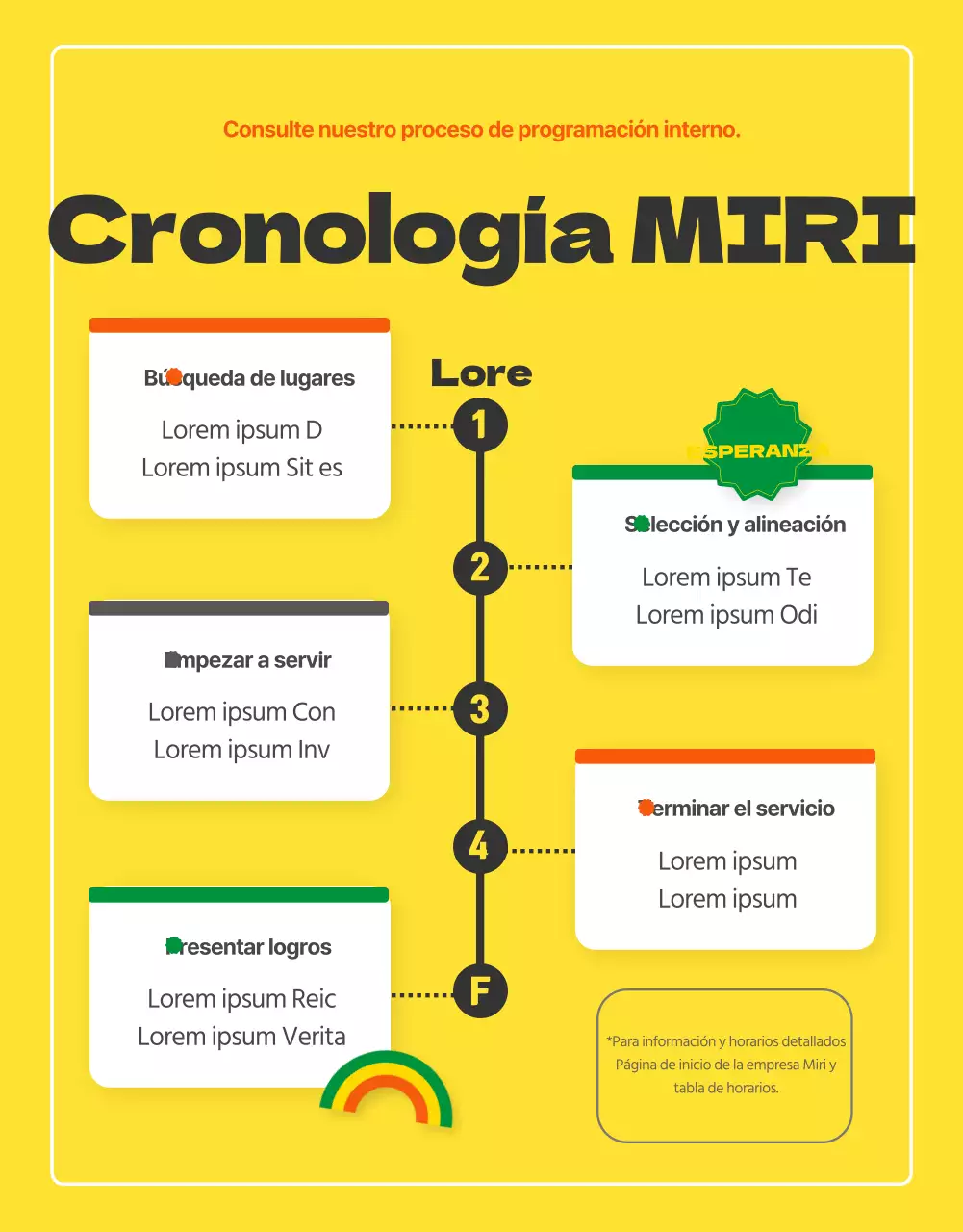 Conozca a nuestros jóvenes y enérgicos voluntarios internos de color naranja (página de detalles)