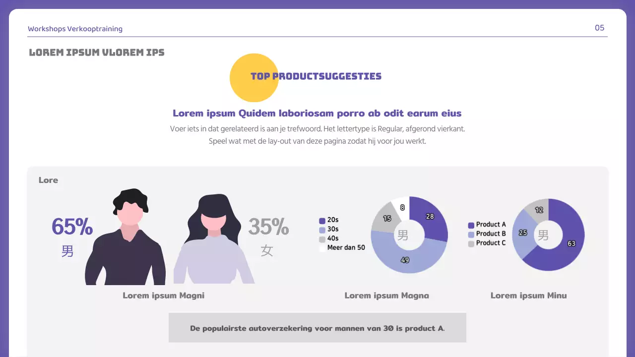Gedragseconomische duwtjes in de rug nuttig in paarse en gele velden