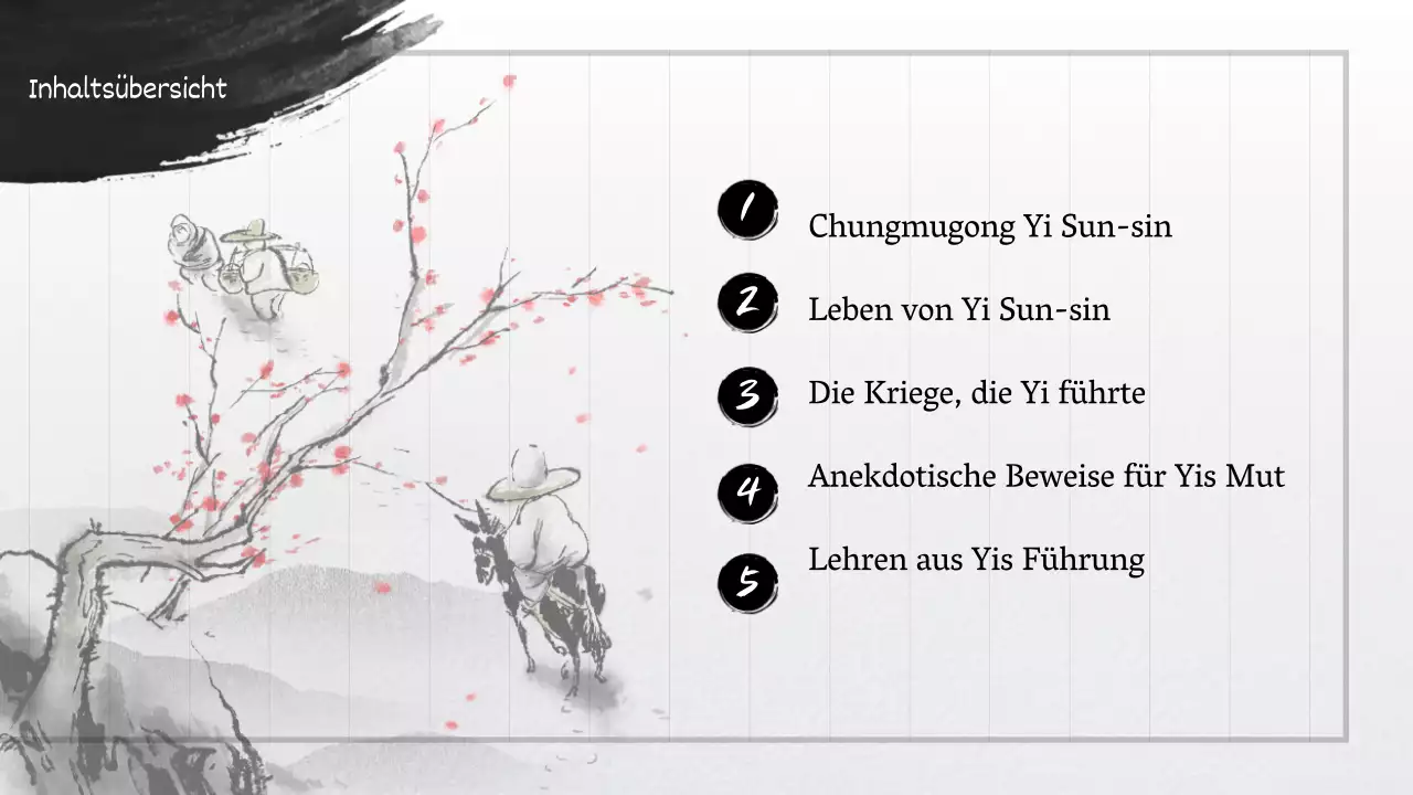 Schwarz-Weiß und Rot Klassisches Konzept Antike Tusche und Aquarell Präsentation Vorstellung der Großen des Aquarells