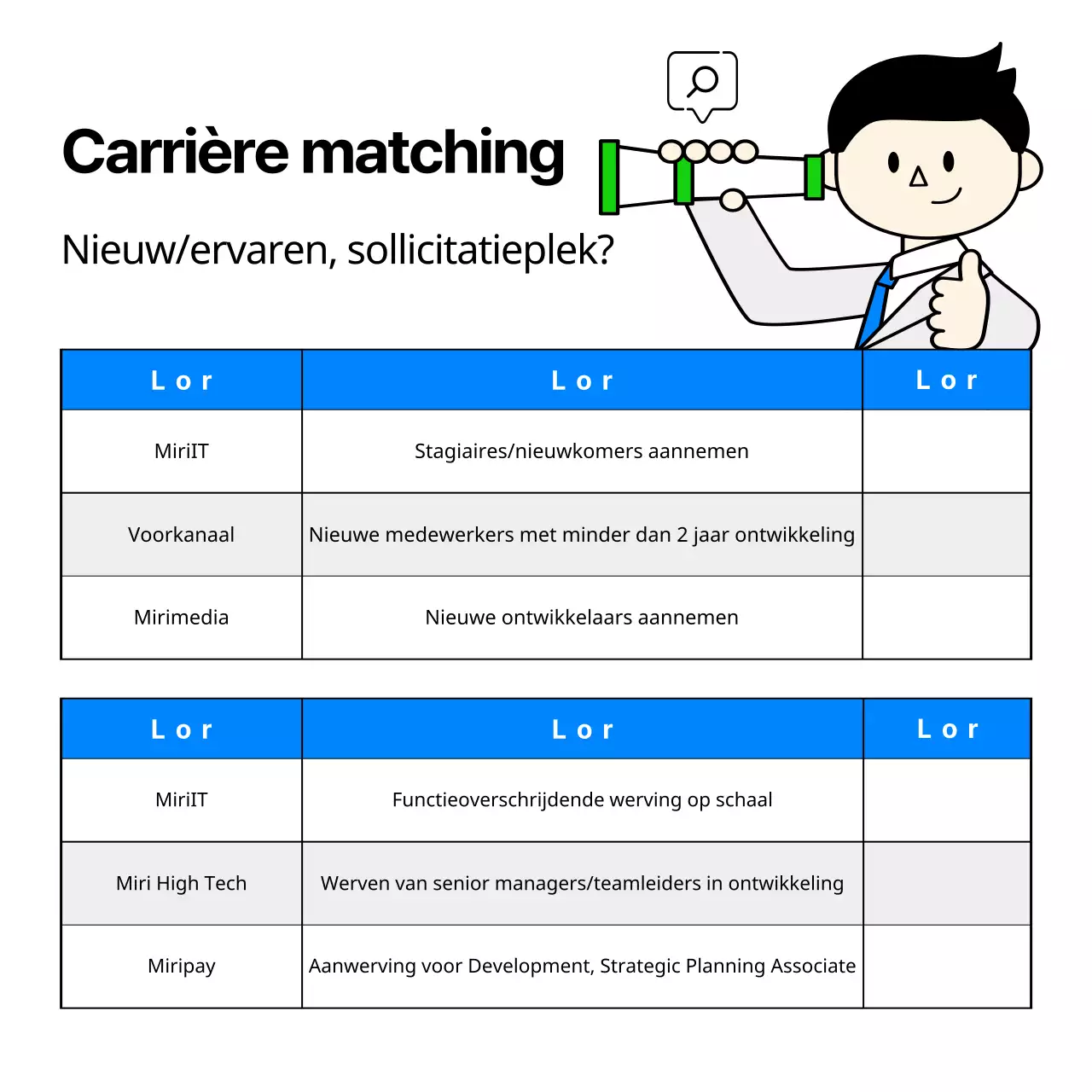 Vacatures bij IT-bedrijven met leuke en eenvoudige zakelijke illustraties in lichtblauw en chartreuse.