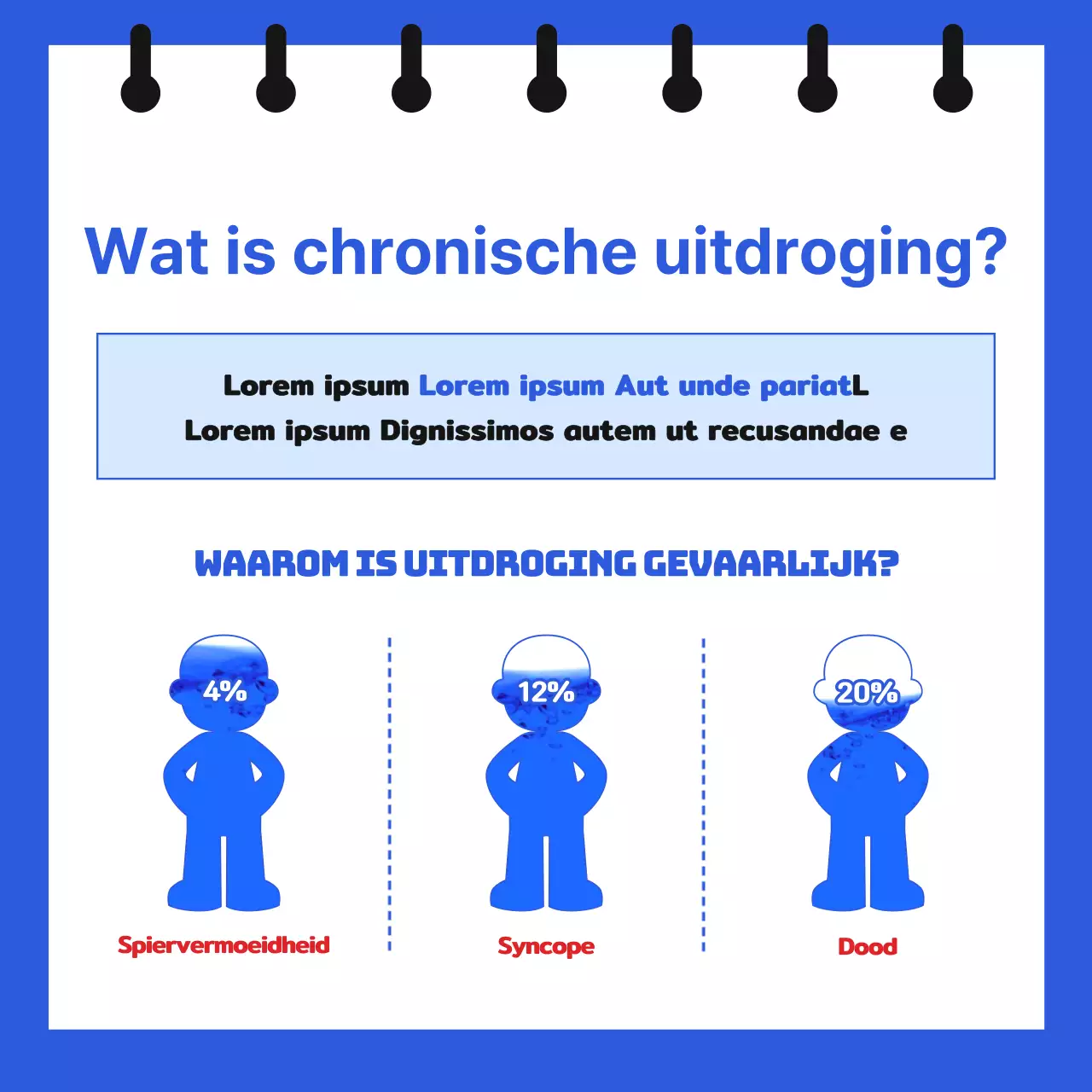 Informatie over chronische uitdroging in een notitieboekje-achtig formaat met schattige, eenvoudige illustraties in blauw en lichtblauw.
