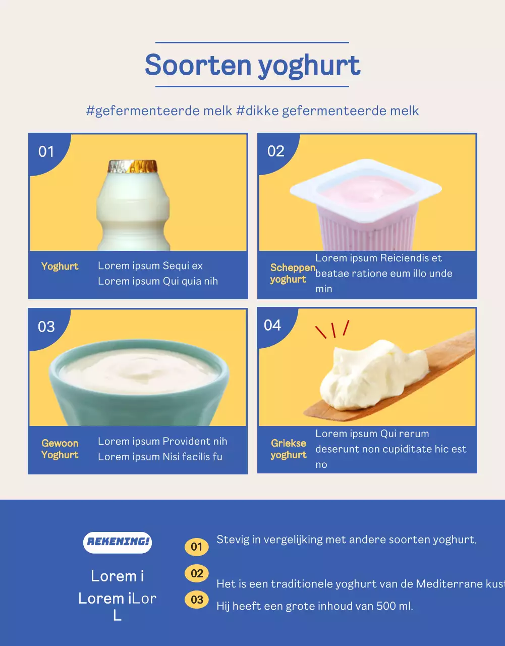 Blauw gele levendige schone Griekse yoghurt detail pagina