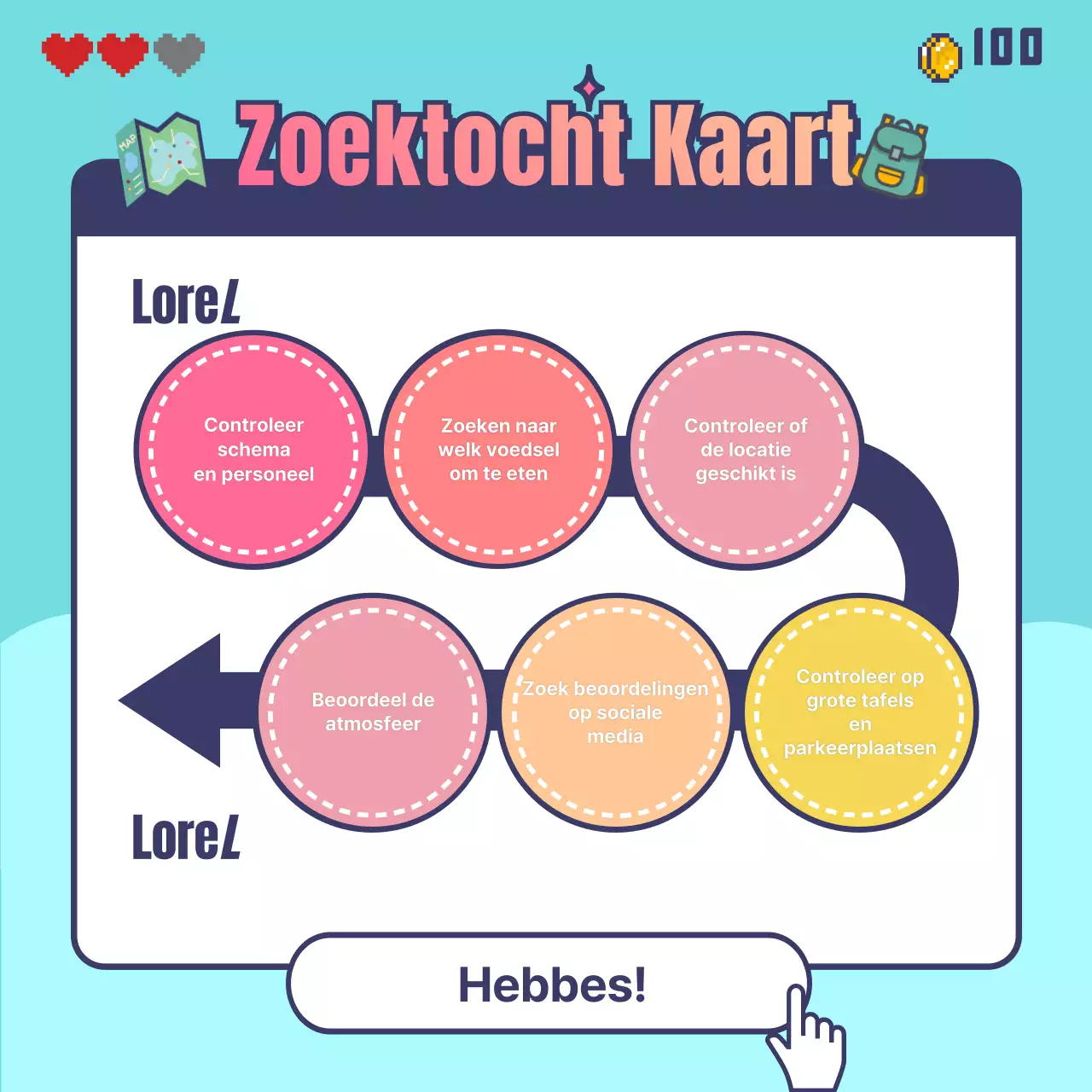 Hoe boek je een game quest diner