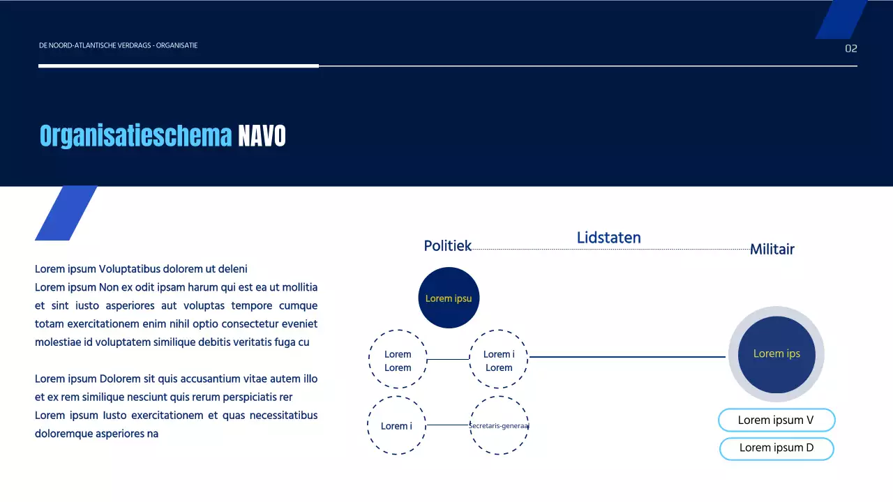 Eenvoudige presentatie Noord-Atlantische Verdragsorganisatie in blauw