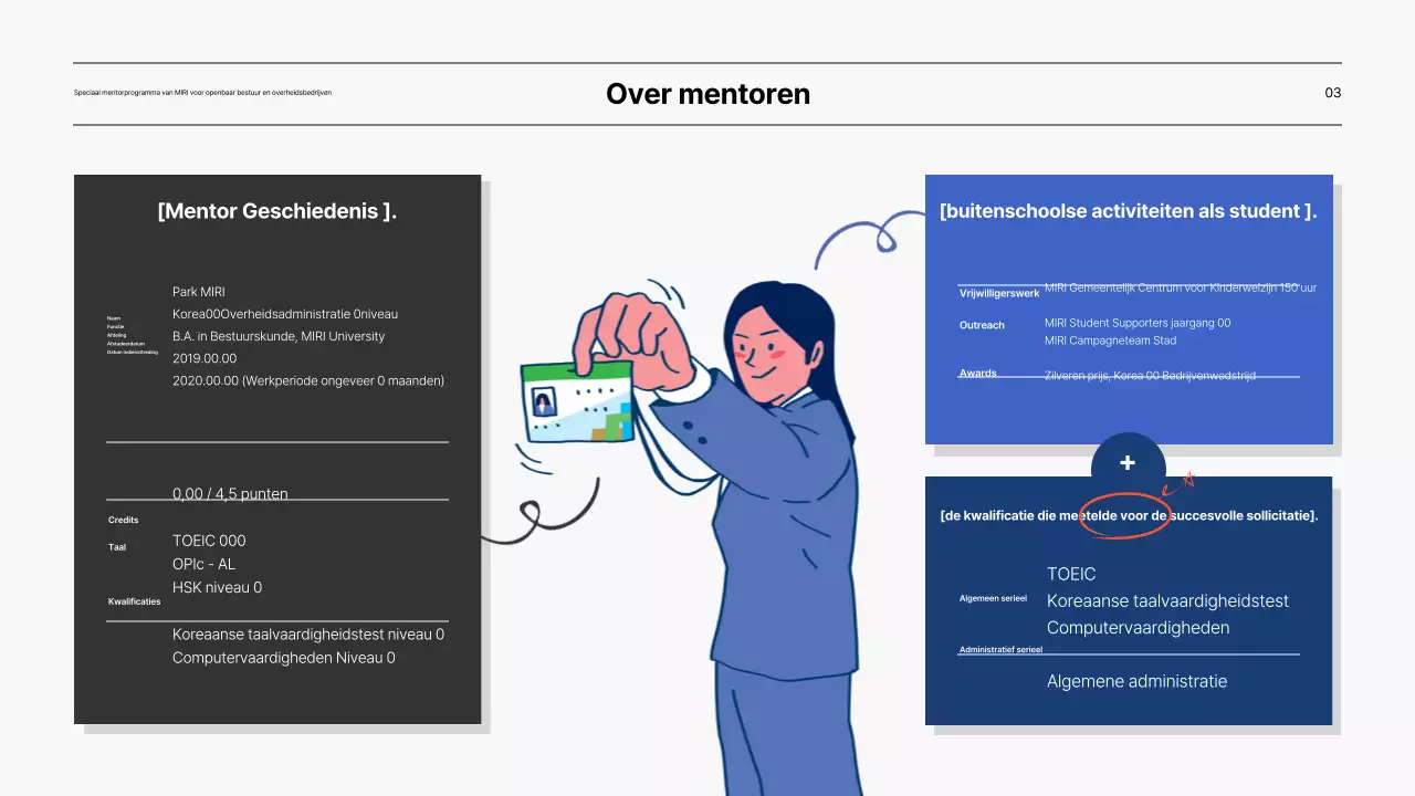 Presentatie van het speciale mentorprogramma voor blauwe overheidsbedrijven