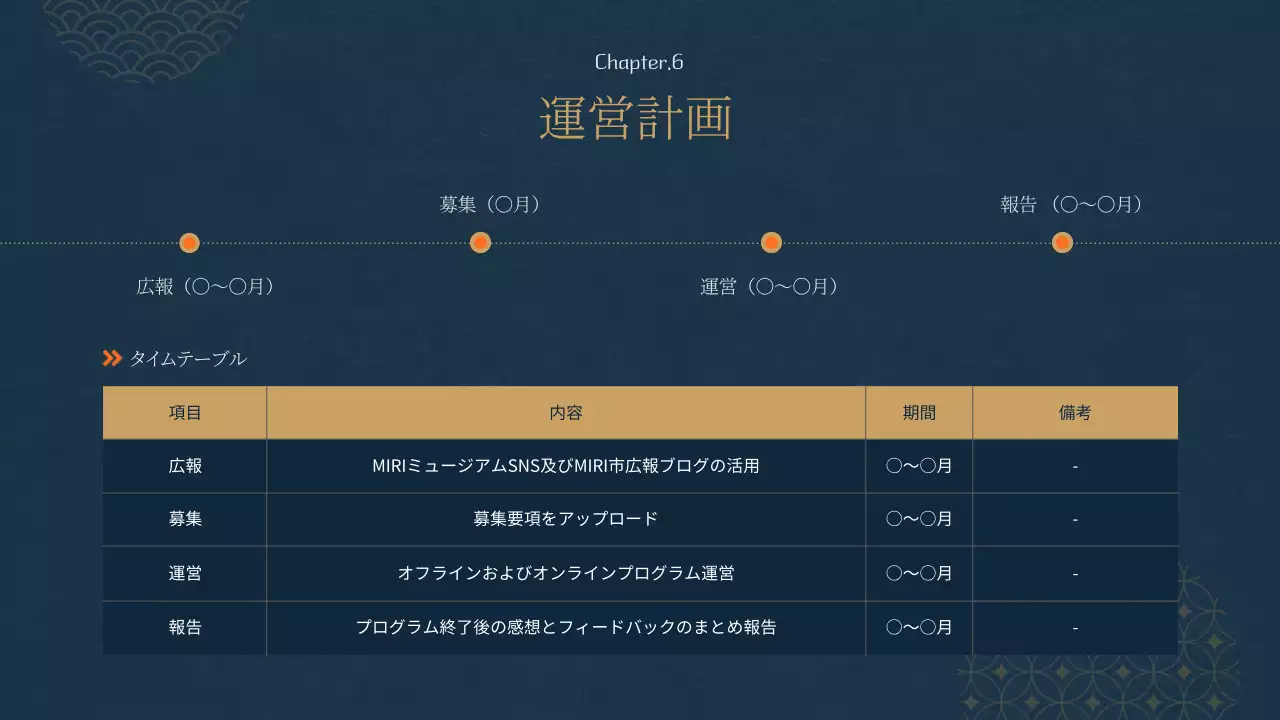 ネイビー 上品 プログラム 資料 プレゼンテーション