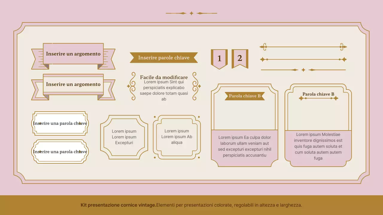Kit di presentazione per cornici vintage in rosa e oro