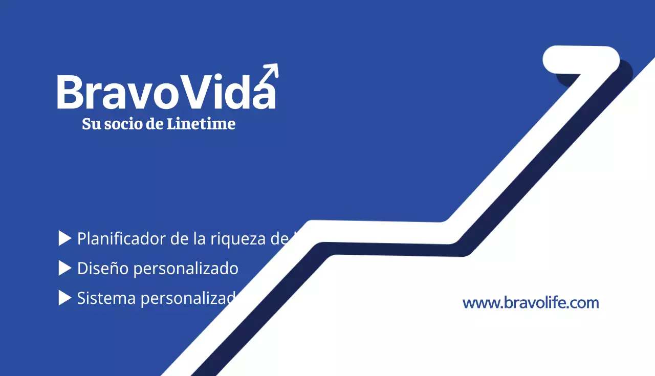 Planificación de activos