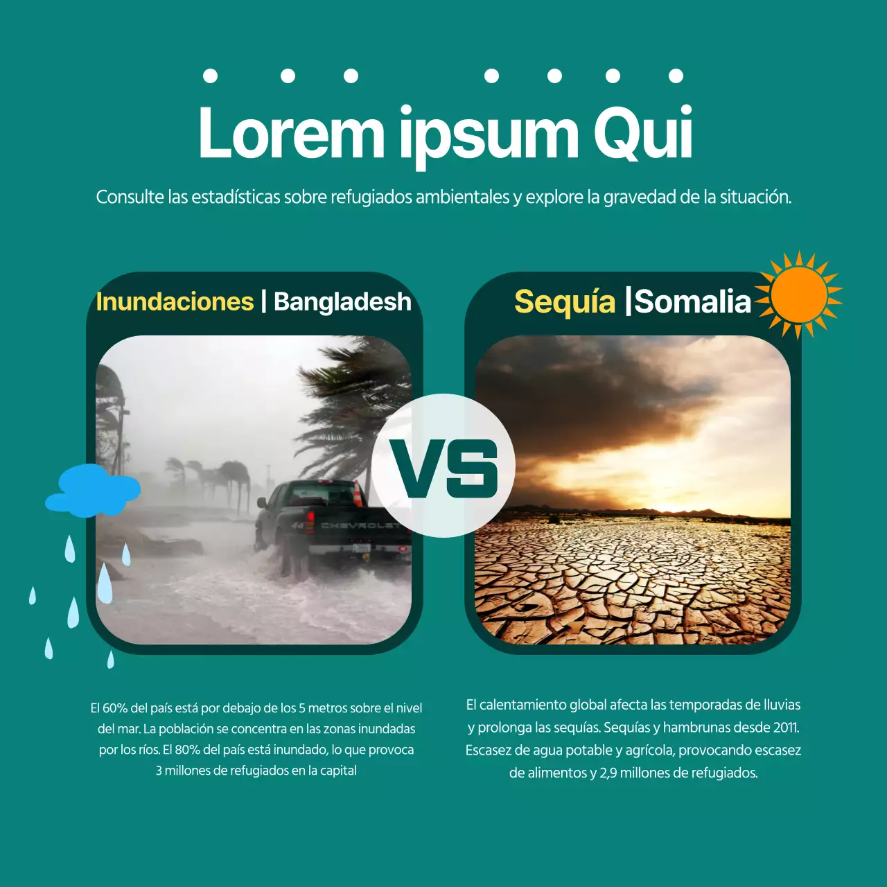 Verdes, refugiados medioambientales descriptivos