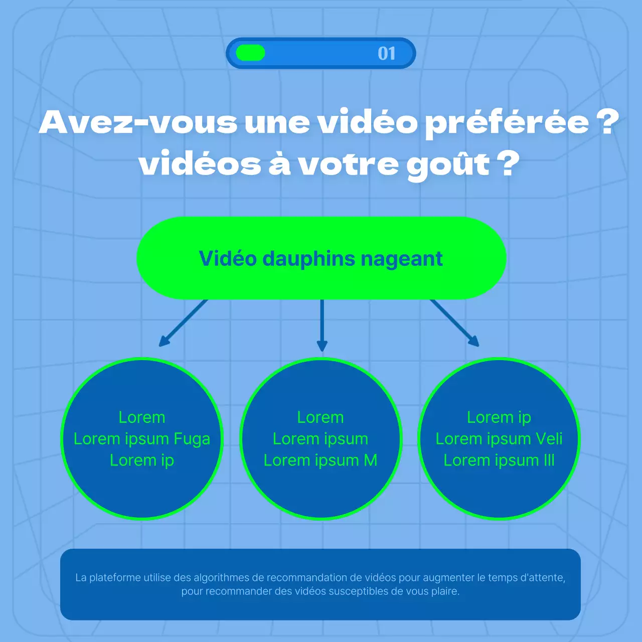 Thème de recommandation algorithmique avec fond bleu et lignes de connexion