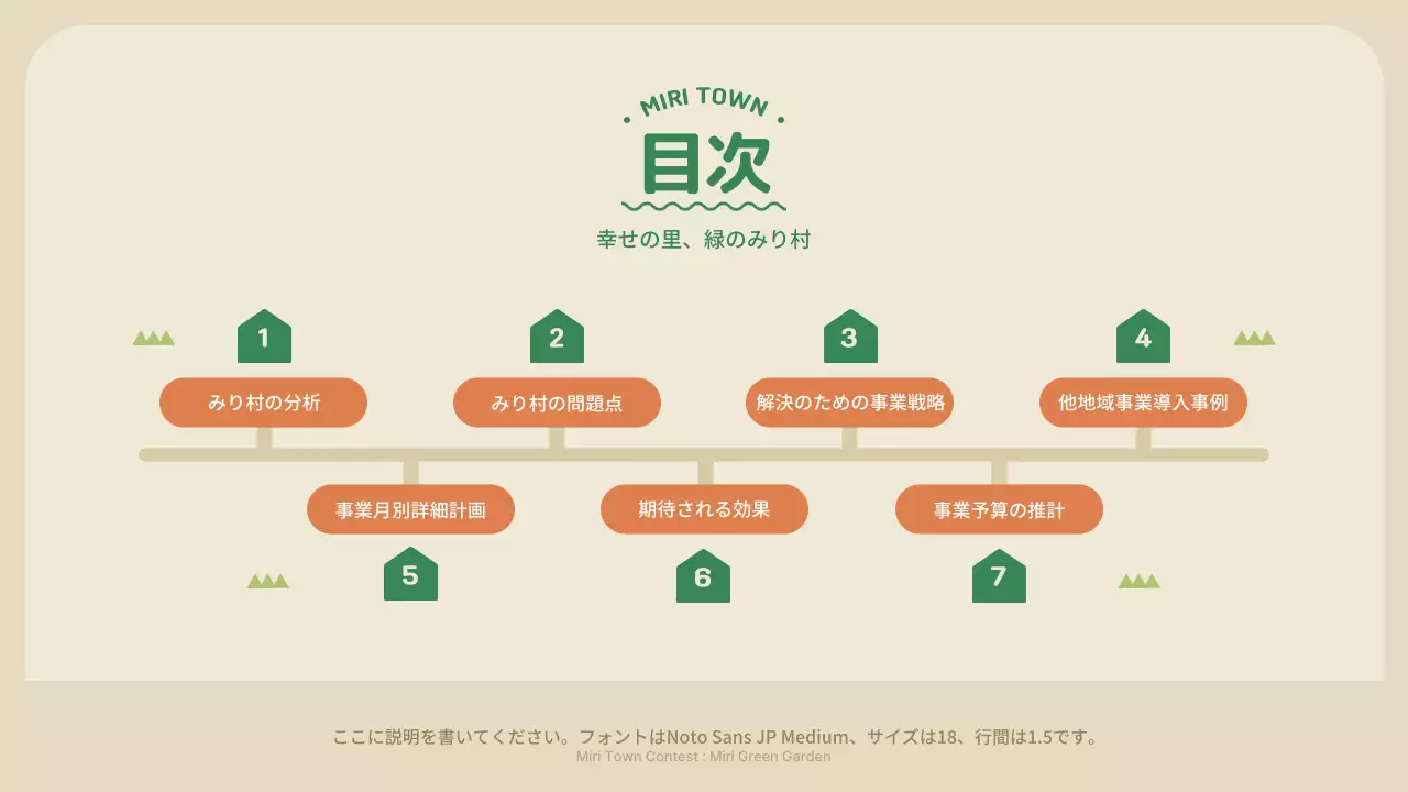 緑 シンプル 共同体 企画書 プレゼンテーション