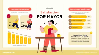 Lindo concepto de ilustración amarillo y rojo Satisfacción por mayor