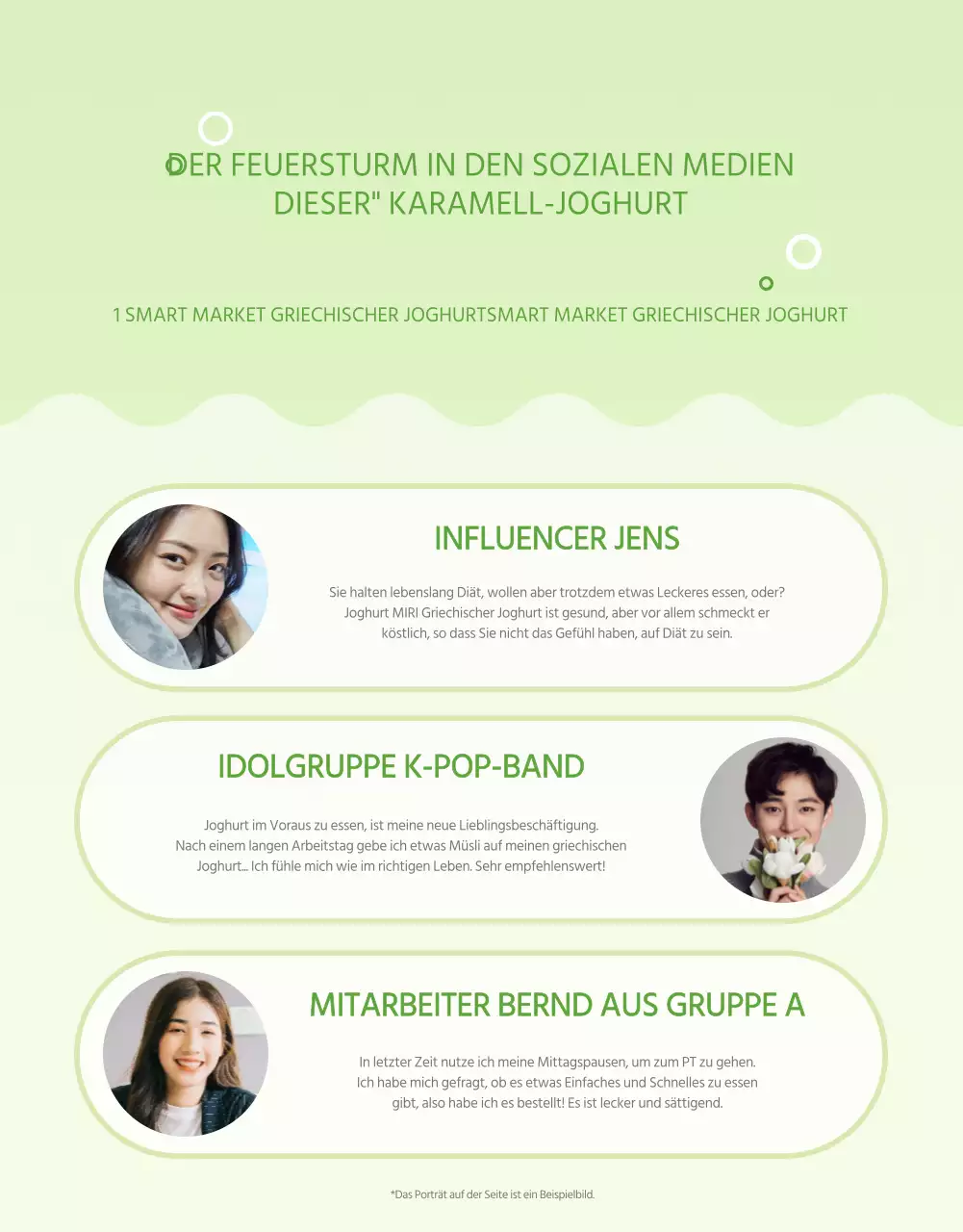 Einfacher, hellgrüner griechischer Joghurt Detailseite