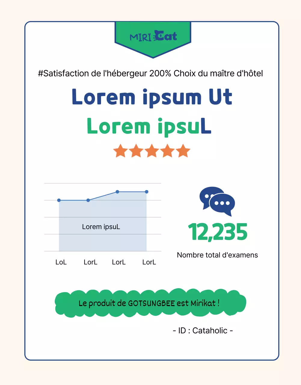 Une offre tout-en-un sur les fournitures pour chats vertes et marines