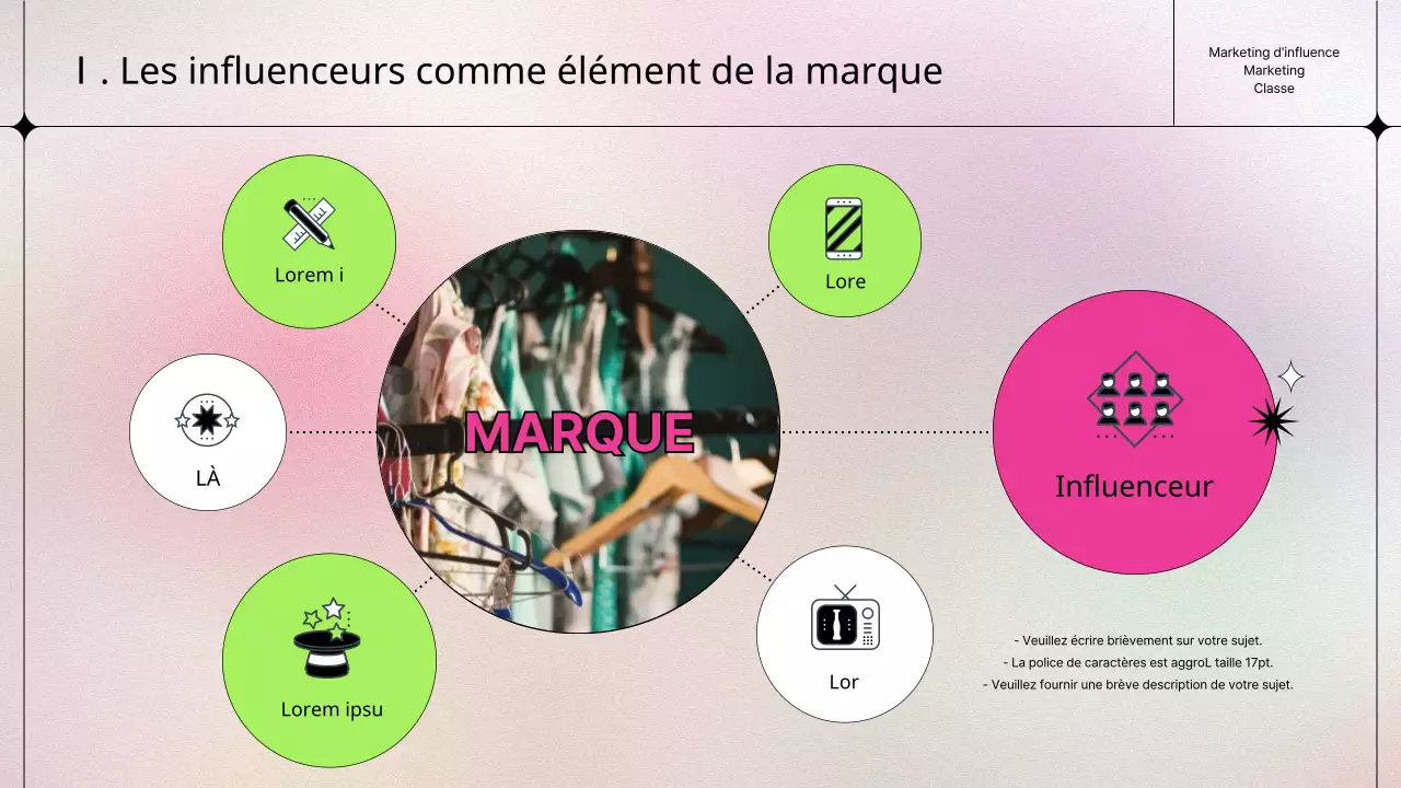 Une leçon de marketing d'influence kitsch en rose et chartreuse