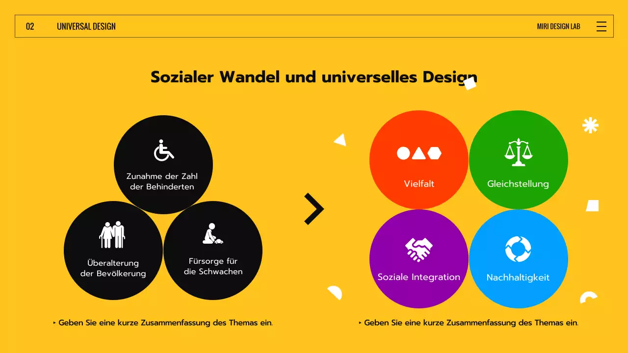 Einführung in das Universelle Design mit schwarz-gelben ausdrucksstarken Formen