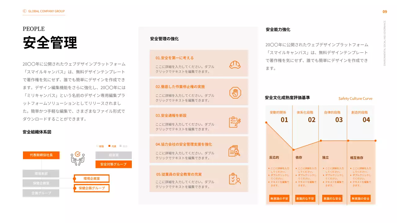 オレンジ モダン 企業 資料 プレゼンテーション