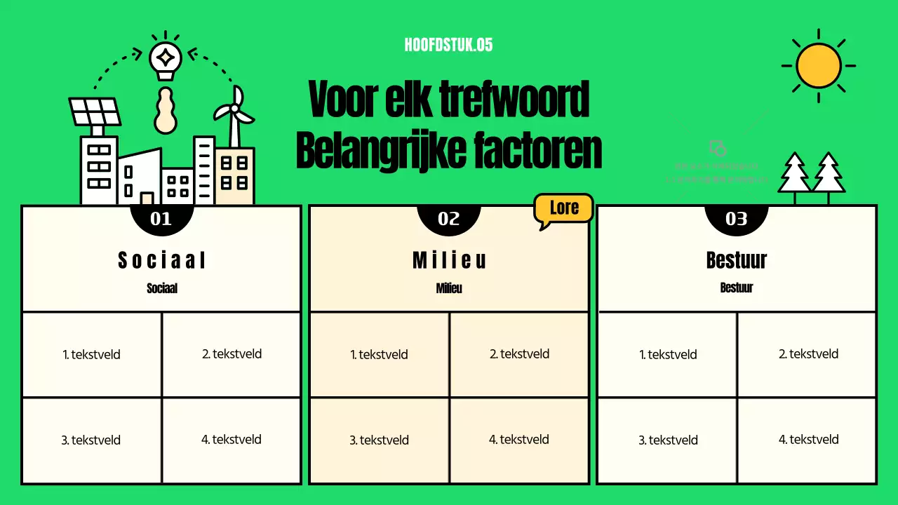 Leuke illustraties met groene en gele accenten ESG en actie tegen klimaatverandering