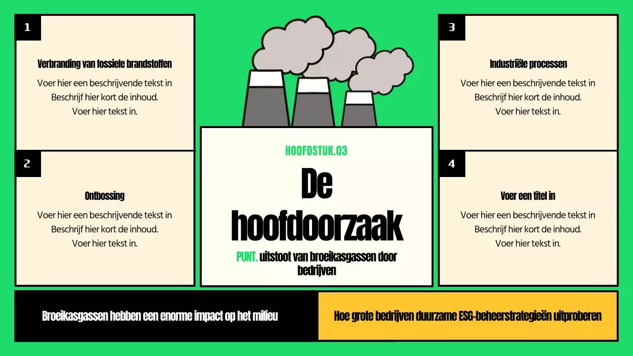 Leuke illustraties met groene en gele accenten ESG en actie tegen klimaatverandering