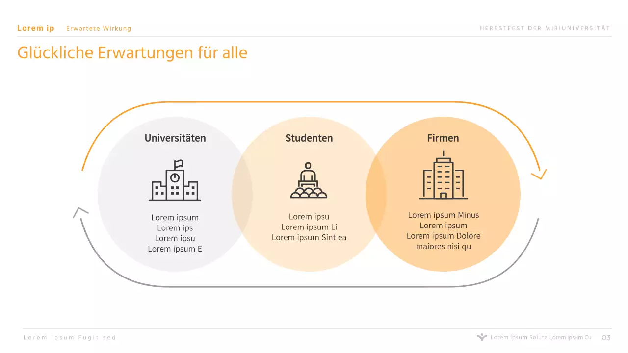 Einfache orangefarbene Präsentation zur Förderung des Hochschulfestes für Hochschulen und Universitäten
