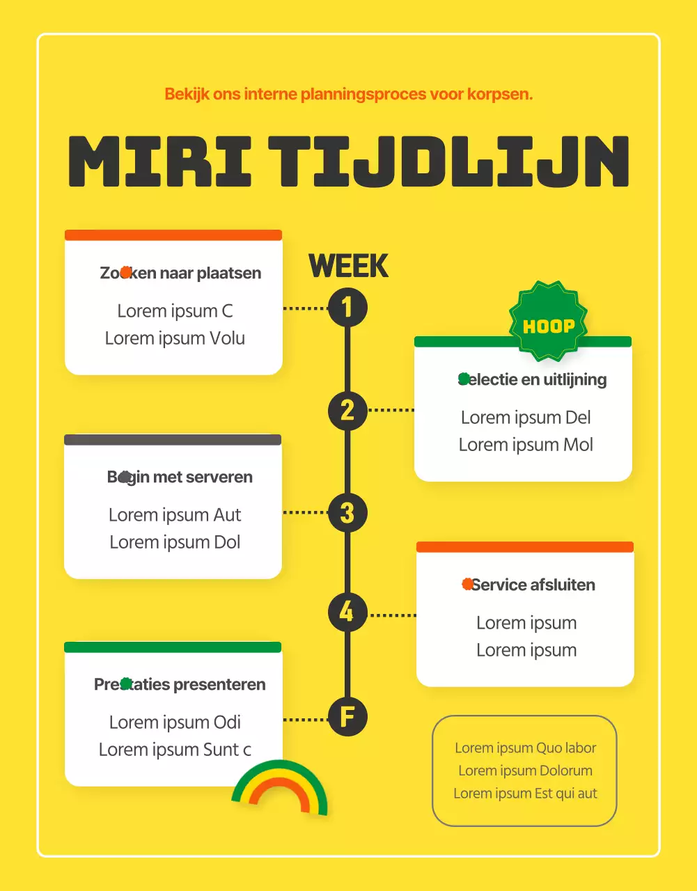 Maak kennis met onze jonge, energieke, oranjekleurige interne vrijwilligers (detailpagina)