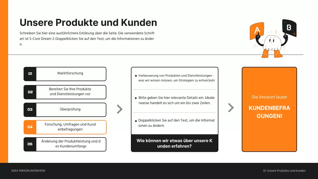 Präsentation eines Interviews mit einer Kundenperson in Orange
