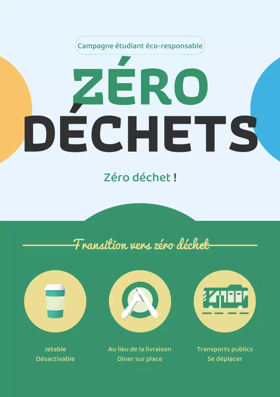 Campagne étudiante sur l'écologie dans le ciel vert