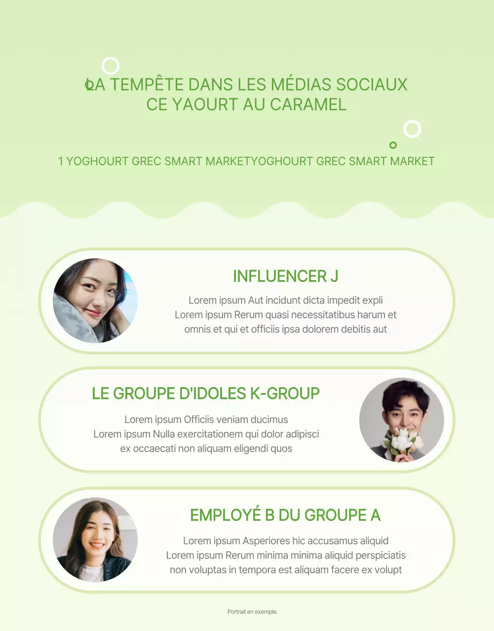 Yoghourt grec simple et vert clair page de détail