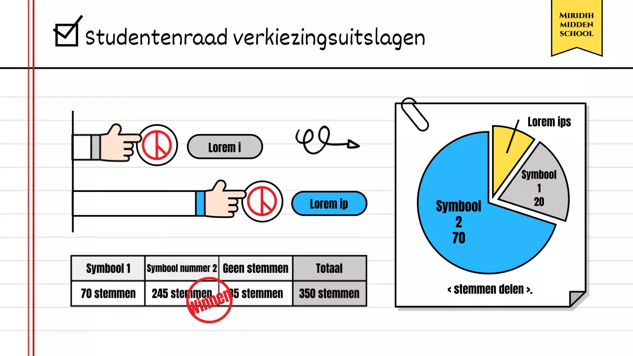 De uitslag van de studentenraadsverkiezing bekendmaken met een schattig geel schriftenboekconcept