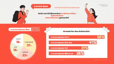 Infografik zur universitären Outreach-Forschung in Rot