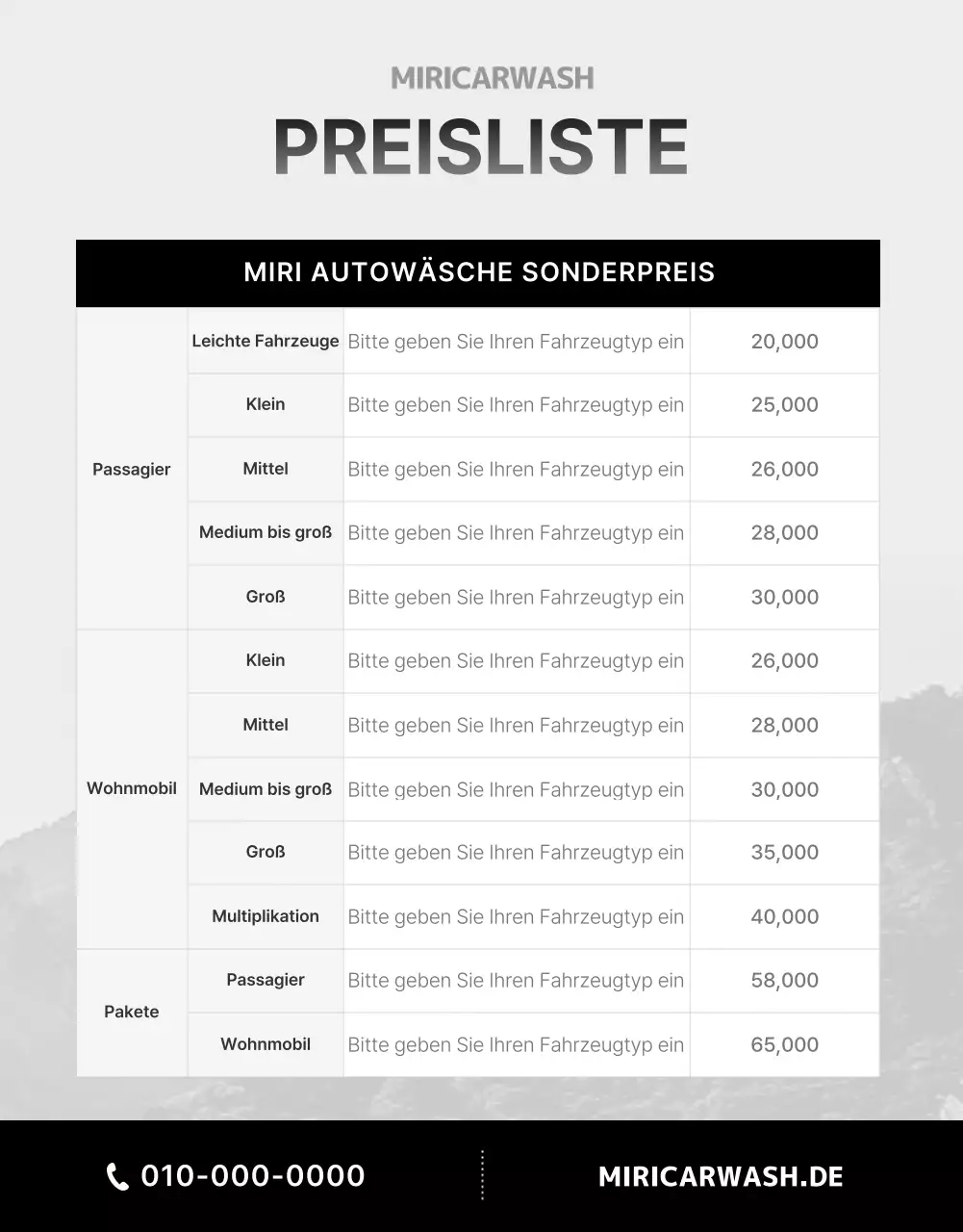 Handwäsche für weiße und schwarze Autos