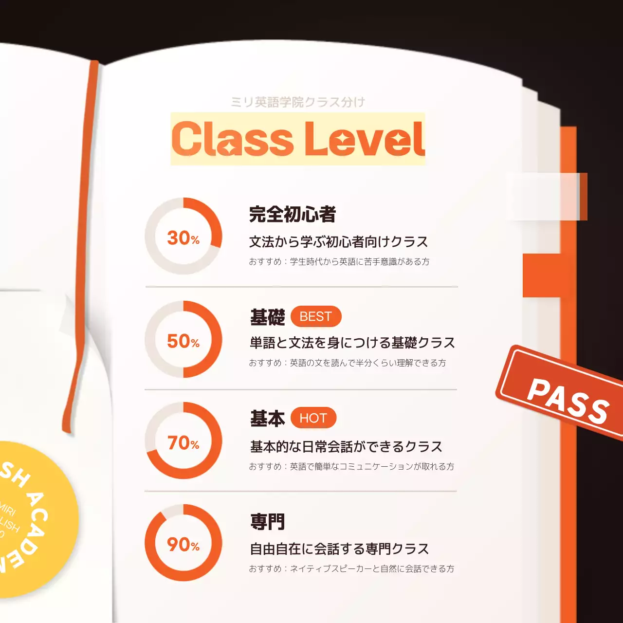 オレンジ シンプル 英語 パンフレット Instagram カルーセル