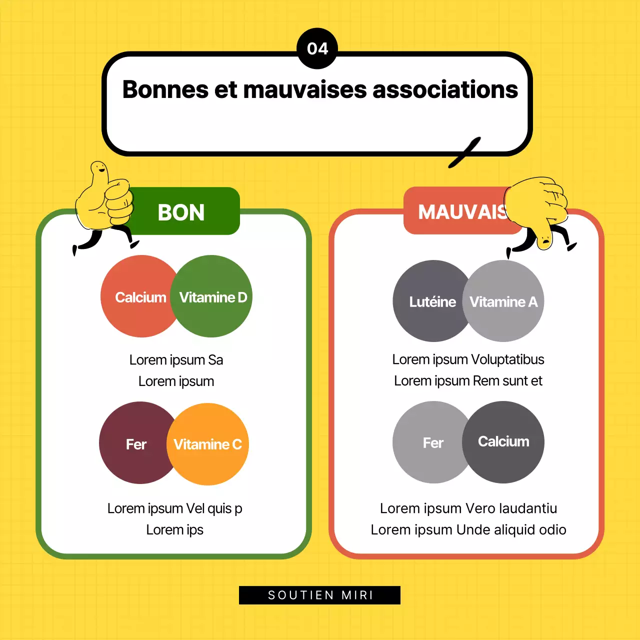 Explication du mignon nutriment des supporters jaunes et noirs