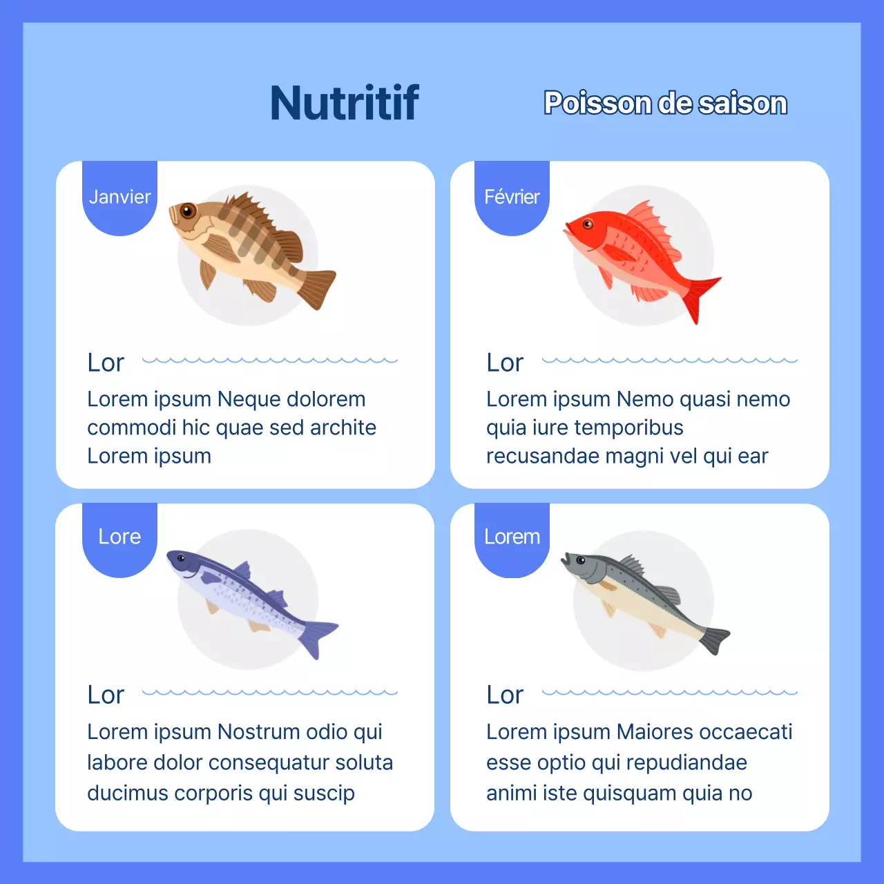 Un guide pour manger des sashimis de saison bleus et simples