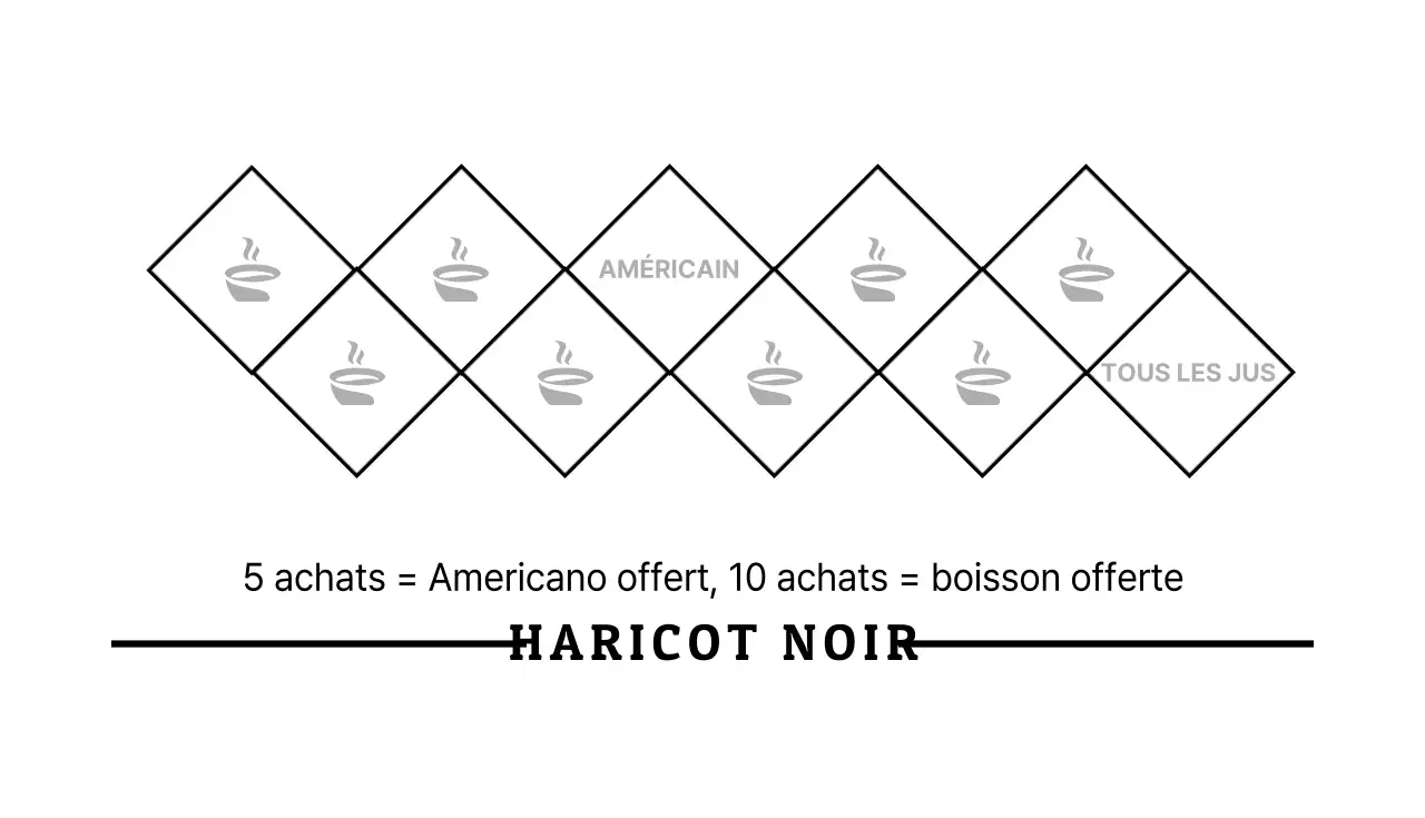 Haricots noirs