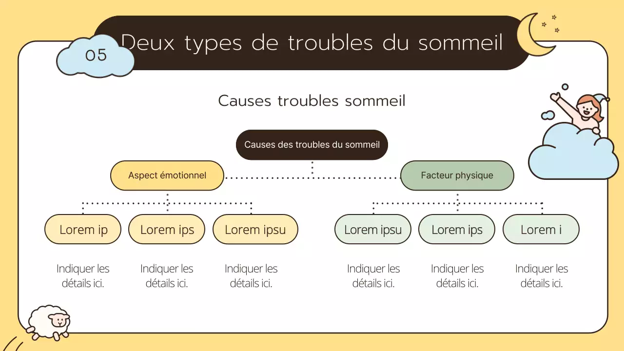 Comment se débarrasser des maux d'estomacSanté féminine